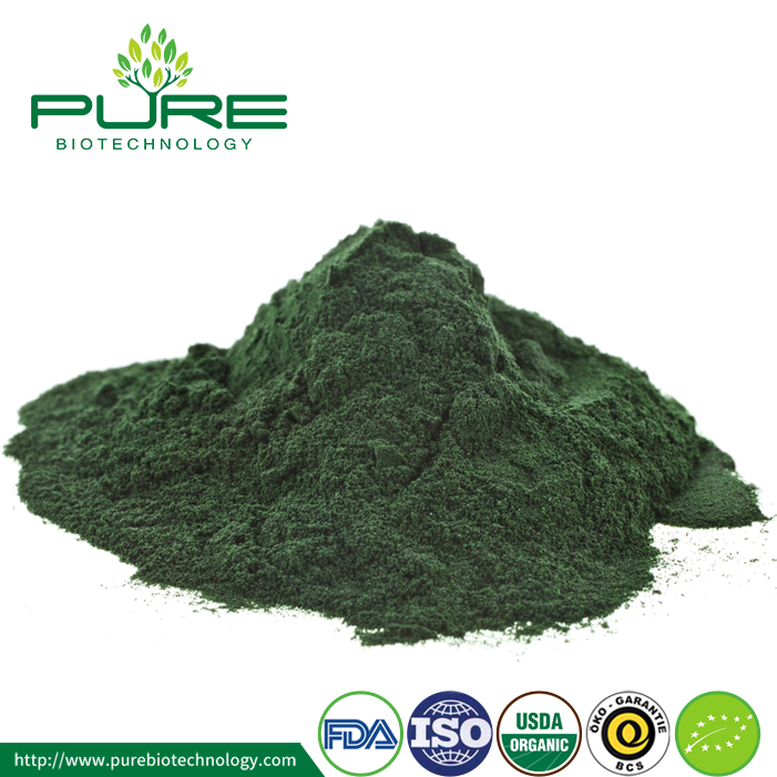 What are the benefits of Spirulina